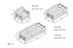 装修最后悔的10个细节