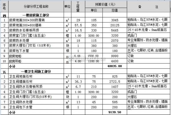 400平米别墅装修预算表