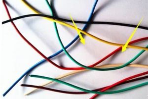 装修到底该怎么选择电线呢，什么样的才适合？