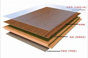 实木地板和瓷砖地板对比