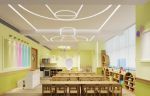 合肥幼儿园教室吊顶装修设计效果图