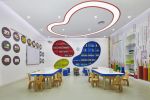 520平现代风格幼儿园绘画区装修效果图