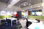 360平米创意风格办公室装修设计效果图