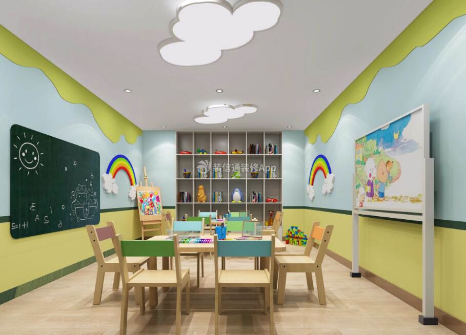 成都幼儿园教室彩绘背景墙设计装修图片