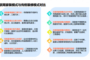 装信通加盟好不好 装信通成为用户首选平台