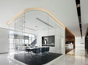 天津写字楼会议室玻璃墙装修实景图赏析