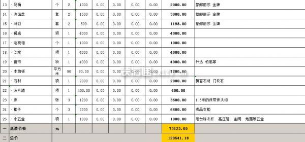 成都115平装修报价表