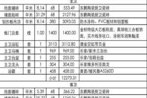 房屋装修预算表下载