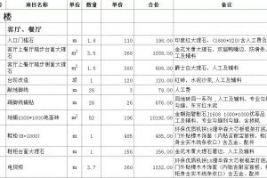 成都别墅装修报价多少