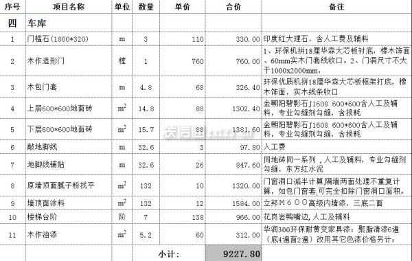 成都别墅装修价格