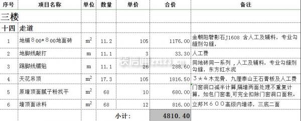 成都别墅装修价格