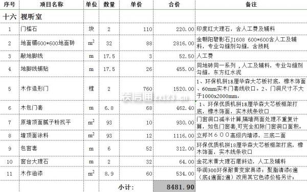 成都别墅装修价格