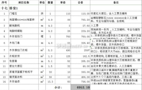 成都别墅装修价格