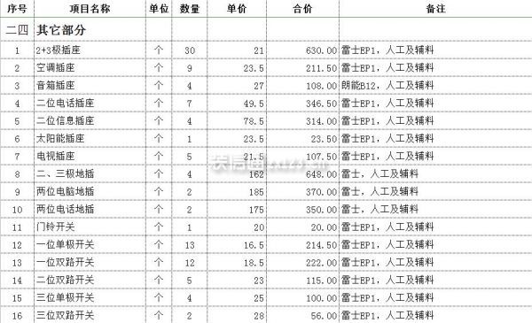 成都别墅装修价格