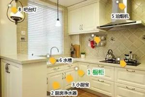 【西安百懿装饰】装修一套房，需要买哪些建材呢?