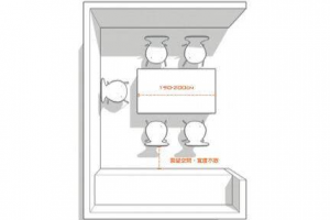 【重庆天曼装饰】厨房餐桌如何摆放位置 四种摆放任意搭配