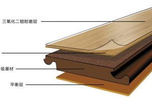 吉安装饰建材选购 3种常见木地板选购攻略