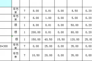 石门装修预算多少钱