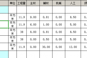 石门装修预算多少钱