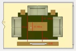 摆家具有“门道”超详细的家具摆放技巧 ！！