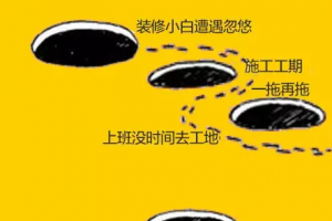 【贵阳佳园装饰】让装修不再是一场苦旅