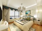 漳州小区唐姐的雅居110平米欧式三居室装修案例