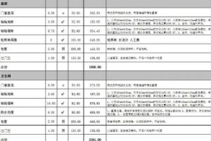 【上海紫苹果装饰】半包装修要多少钱，十月装修报价清单！