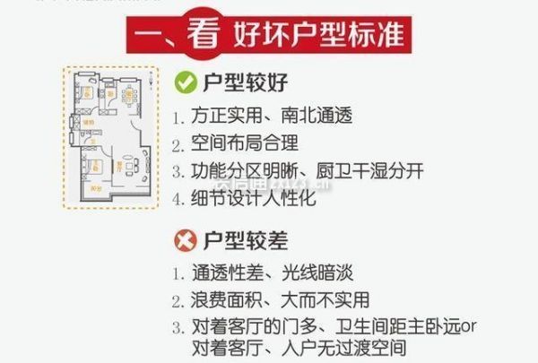深圳买房怎么挑选好的户型