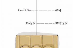 【西安紫苹果装饰】室内家具尺寸大全及注意事项
