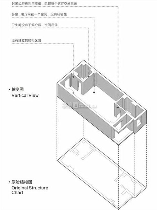 原始结构图