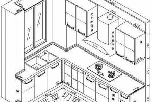 从尺寸到空间布局，超完整厨房装修攻略，你值得拥有!