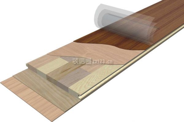 实木复合地板尺寸