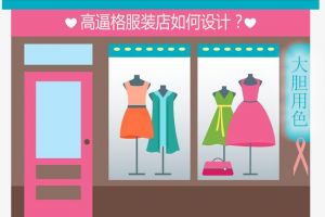 【徐州城市人家装饰】高端服装店装修设计案例赏析