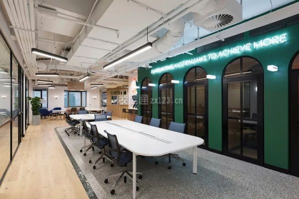 微软悉尼办公空间设计效果图