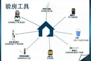 毛坯房交房时如何验房