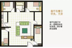 【漳州筑福装饰】几张图带你解析全屋风水