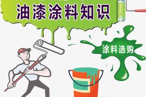 防水漆和防水涂料区别