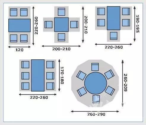 【餐厅】餐桌尺寸怎么确定?常见餐桌有哪些尺寸?
