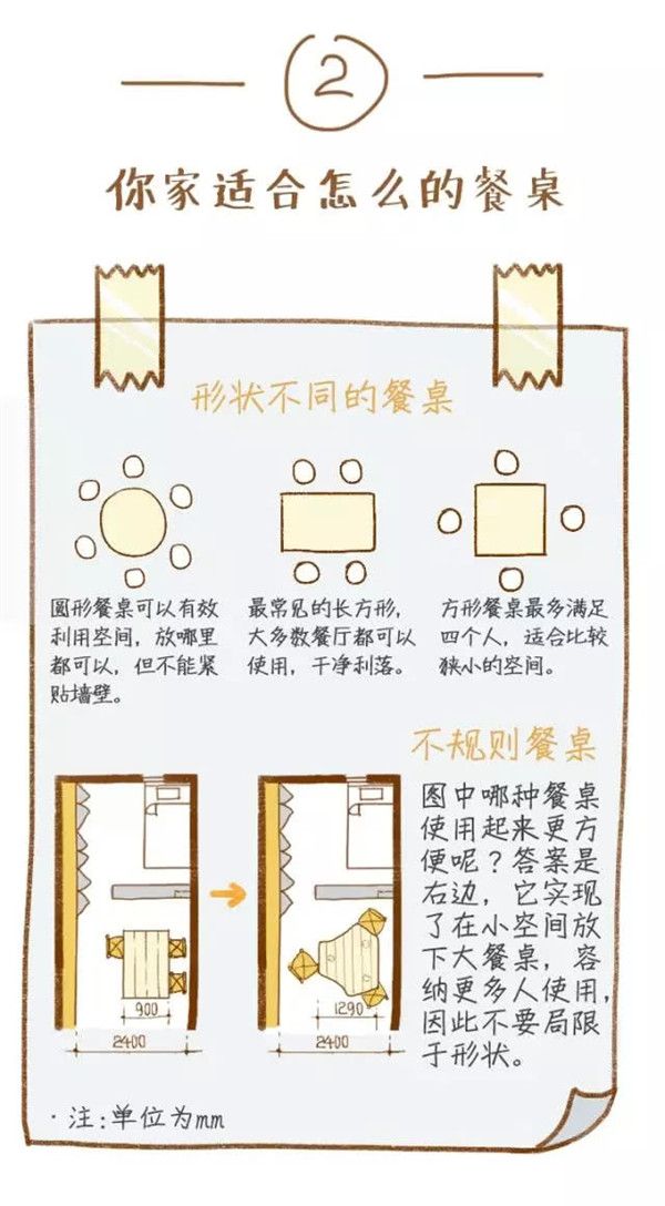 如何布局餐厅不可不知的餐厅装修设计布局要点