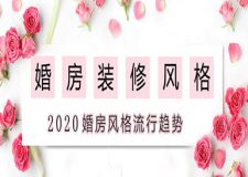 告别传统红色婚房，2023年新房装修选这个风格