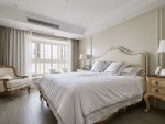 九龙湖金茂悦美式风格210平米四居室装修效果图案例