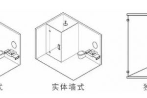 华然装饰集团口碑怎么样