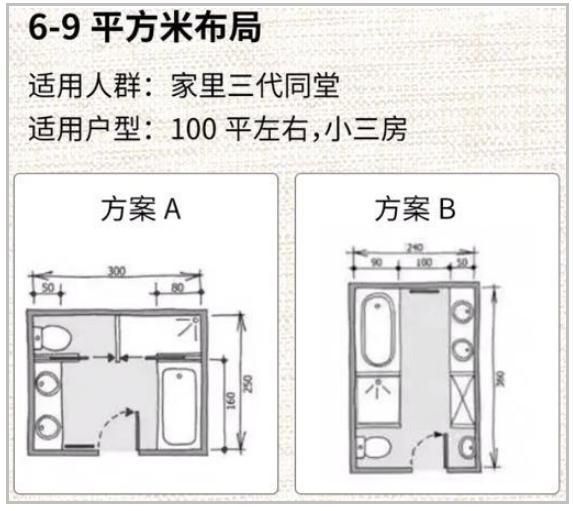 【东易日盛装饰】这些小户型卫生间规划设计科学方便,有图有真相