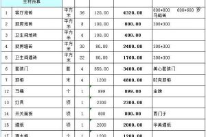 包头装修报价明细表