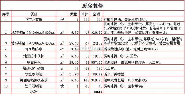 家装预算清单