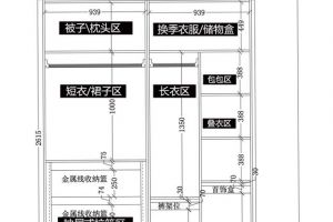 [成都德艺装饰]看衣柜空间布局设计，看完也许省几千块