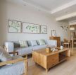 日式风格家庭客厅沙发背景墙装修效果图