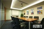 办公室现代风格1300平米装修案例