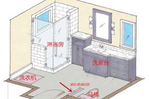 家装吊顶3米1高不