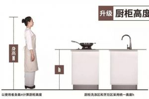 [天津业峰装饰]厨房设计的五个要点 打造舒适合理厨房